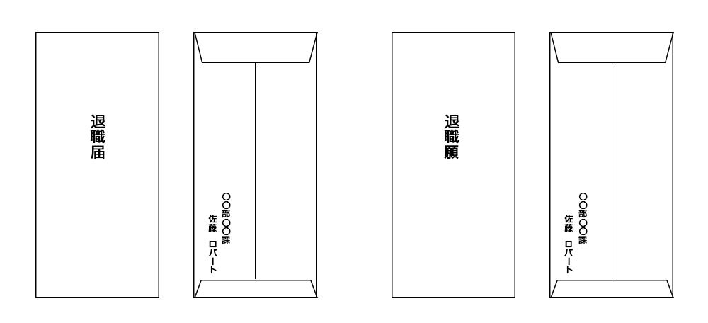 退職 願 封筒