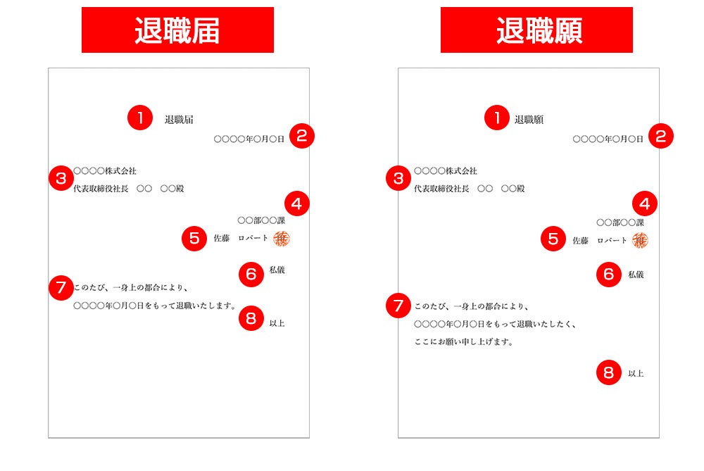 テンプレート 退職 届