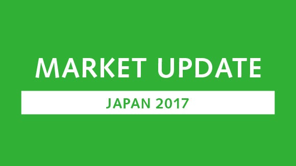 market update2017