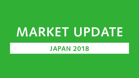 market update2018