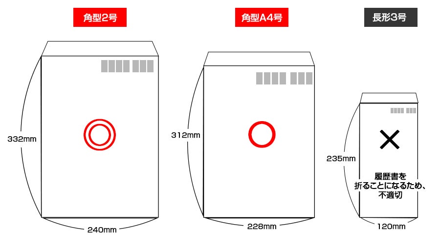 手渡し 封筒 履歴 書