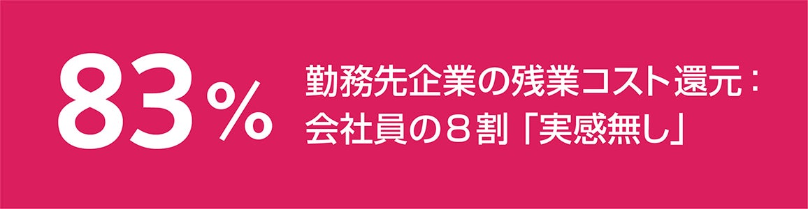 勤務先企業の残業コスト削減