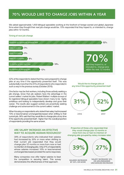 Employee Insights Survey 2017-2