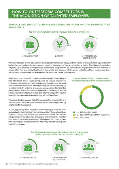 Employee Insights Survey 2017-3