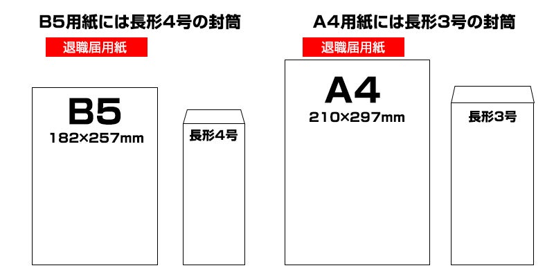 退職届の用紙の選び方を徹底解説 サイズ 種類 買える場所について