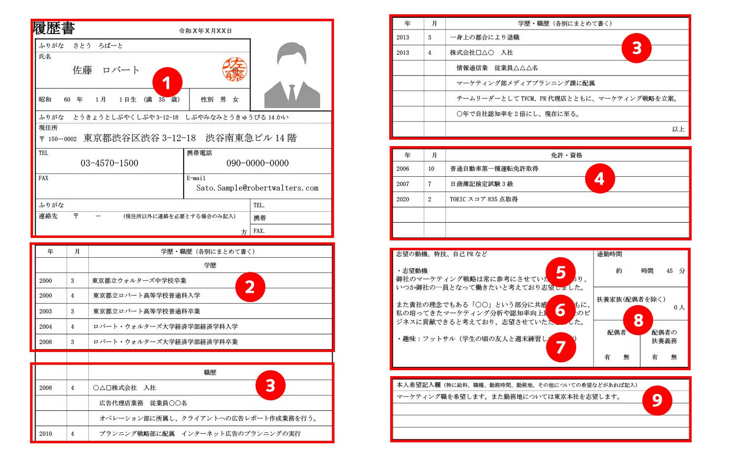 履歴書の書き方パーフェクトガイド テンプレートつき 外資系 日系グローバル企業への転職 求人ならロバート ウォルターズ