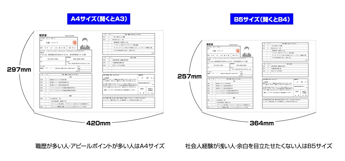 履歴書のサイズはa4 B5 選ぶ際の注意点や文字 写真のサイズ感も解説 外資系 日系グローバル企業への転職 求人ならロバート ウォルターズ